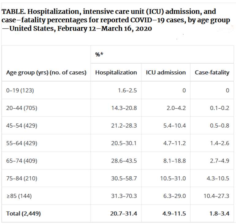 329202064046-0g830m4yyt-table-1