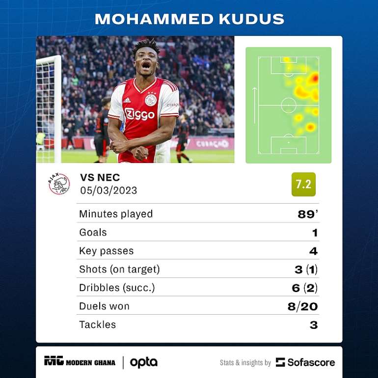 <a target=_blank href=https://www.sofascore.com>www.sofascore.com</a>