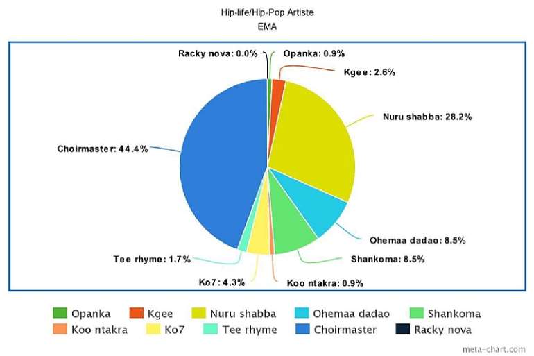 39201950509_g40n1r5edx_hiplifehipopartist.jpeg