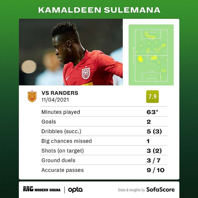 <a target=_blank href=https://www.sofascore.com>www.sofascore.com</a>