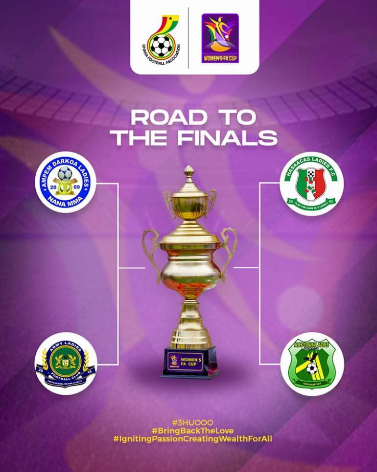 429202255015-g3041r5ddx-womens-fa-final-road-map-semi-819x1024