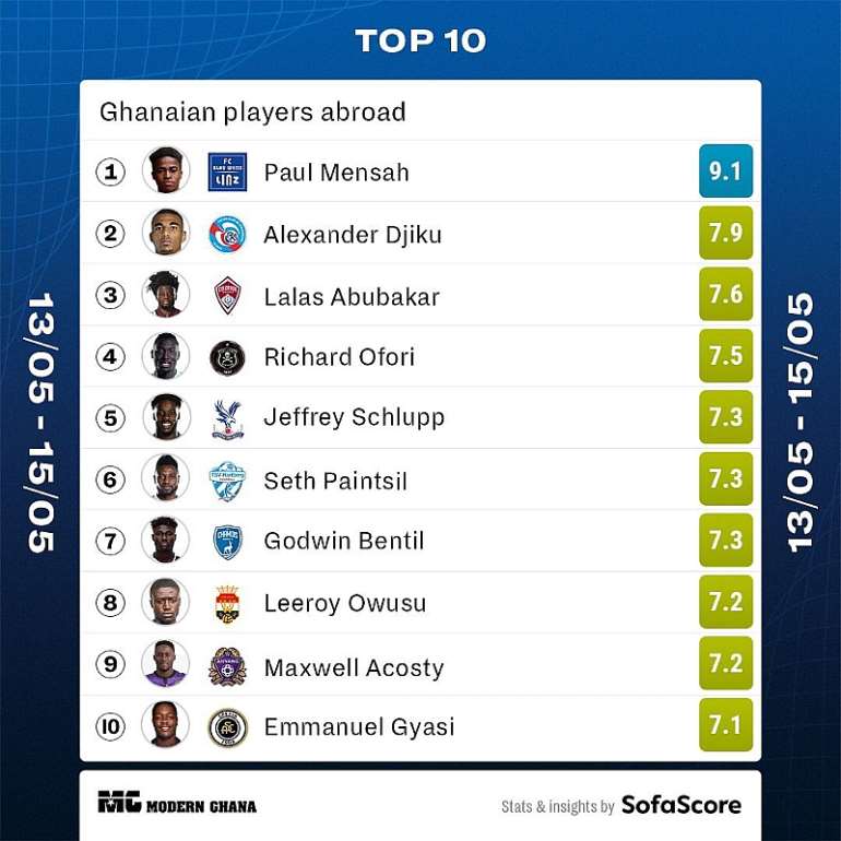 <a target=_blank href=https://www.sofascore.com>www.sofascore.com</a>