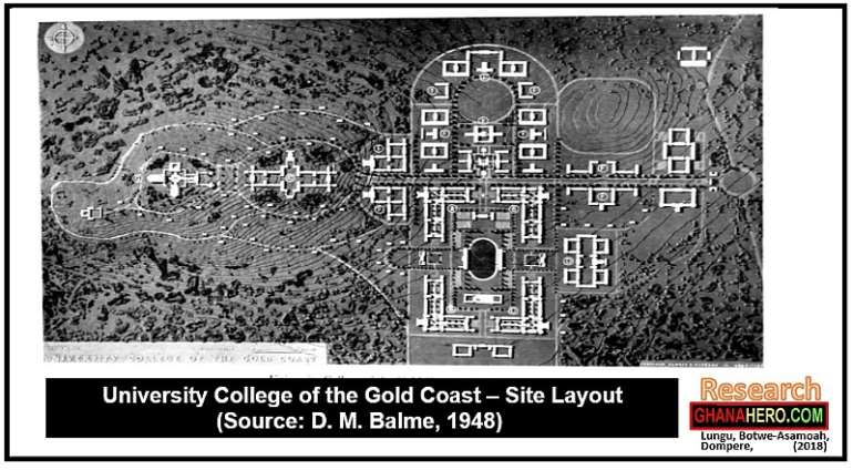 (Above - photo): University College of the Gold Coast &ndash; Site Layout, 1948)