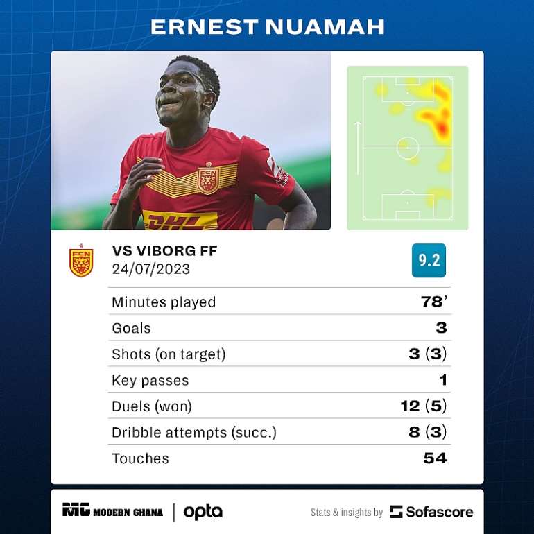 <a target=_blank href=https://www.sofascore.com>www.sofascore.com</a>