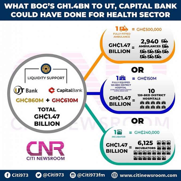 811201883605_liquiditysupporttoutcapitalbank1024x10241.jpeg