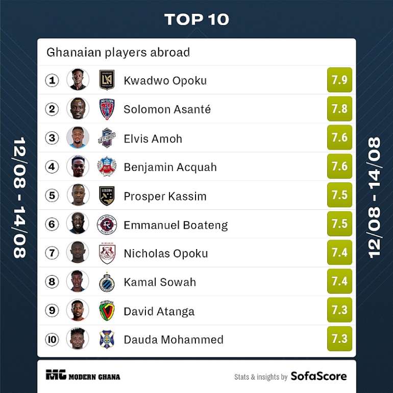 <a target=_blank href=https://www.sofascore.com>www.sofascore.com</a>