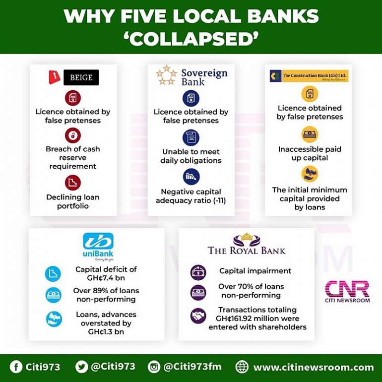 832018123606 bankcollapses1024x1024