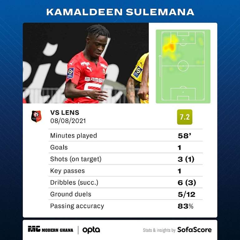 <a target=_blank href=https://www.sofascore.com>www.sofascore.com</a>
