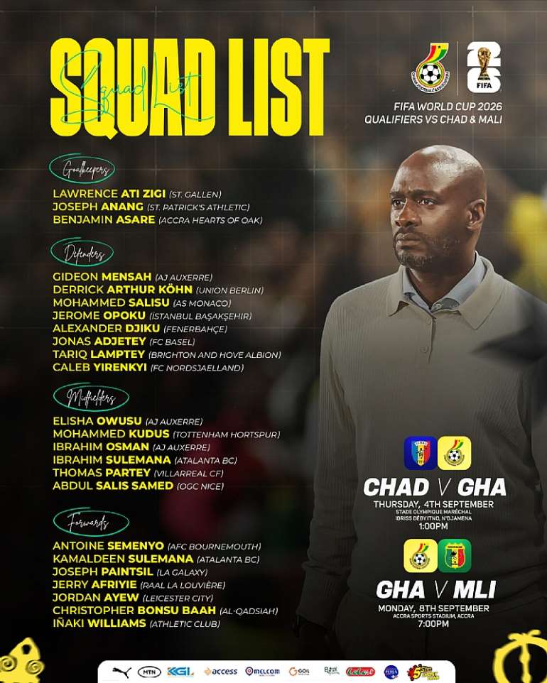 91202582244-otkvn0y442-blackstars-wcq-78-squadlist-scaled