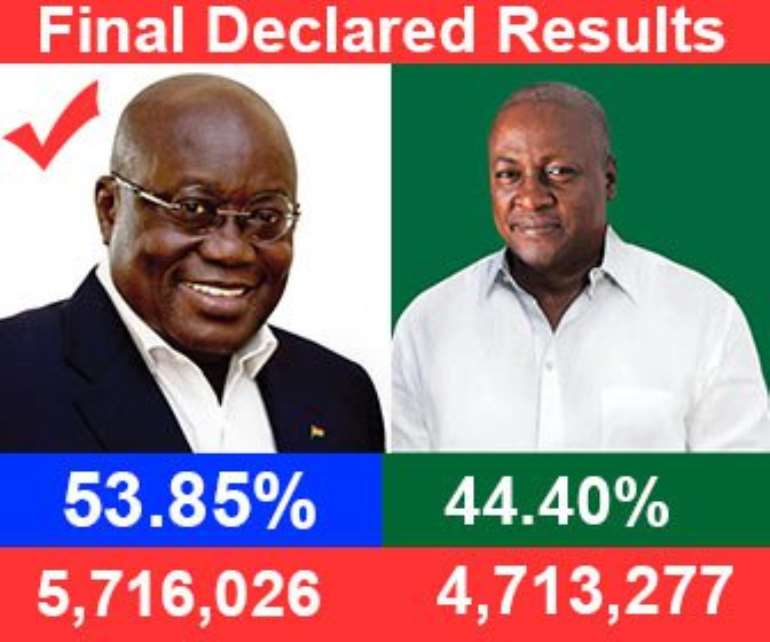 914201973604-23041q5dcx-ghana election winner declared