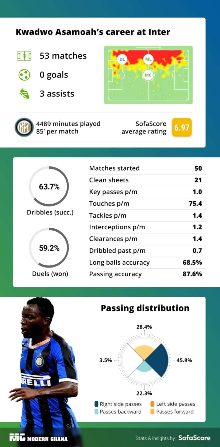 <a target=_blank href=https://www.sofascore.com>www.sofascore.com</a>