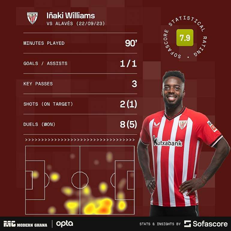 <a target=_blank href=https://www.sofascore.com>www.sofascore.com</a>