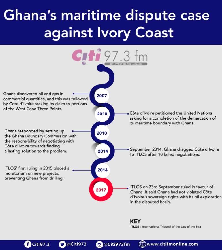923201763615 itlosinfographic012