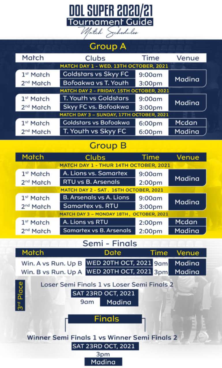 9302021102041-1h830n4aau-dol-super-tournament-guide-match-schedule-2-618x1024
