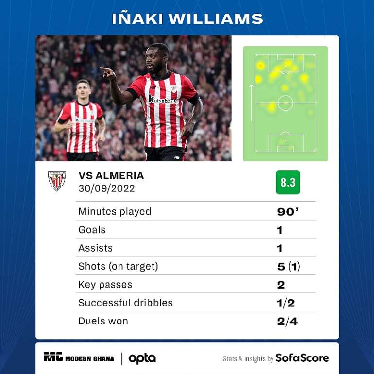 <a target=_blank href=https://www.sofascore.com>www.sofascore.com</a>