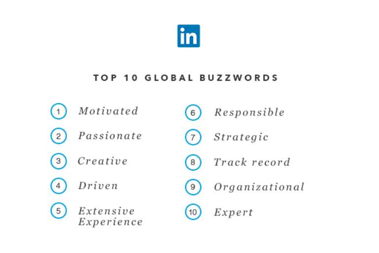 linkedin buzzwords to avoid