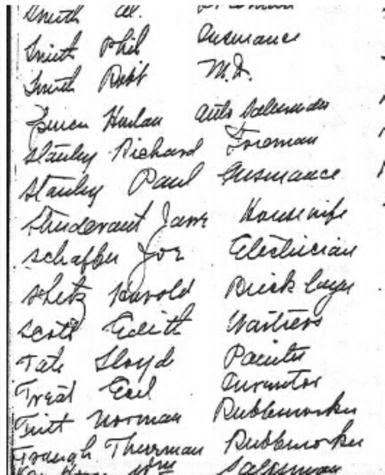 Handwritten List of Items