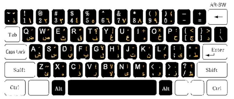 sw4aqe1ppk arabick