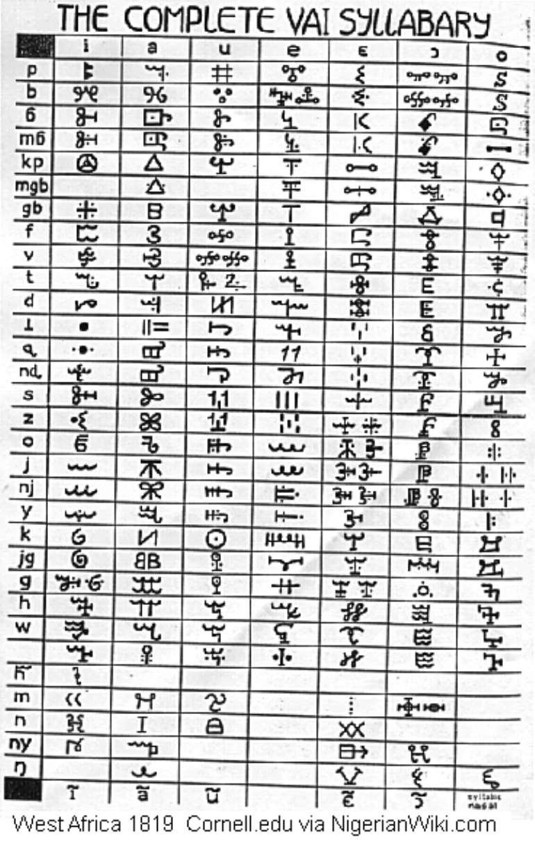 uy5csg1rrm vai script