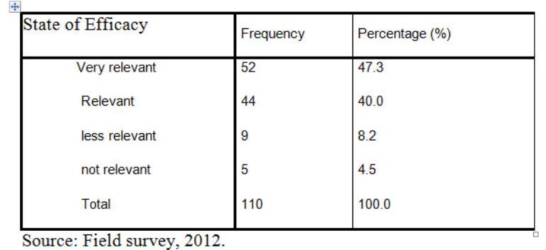 ydt2wkj77q figure1