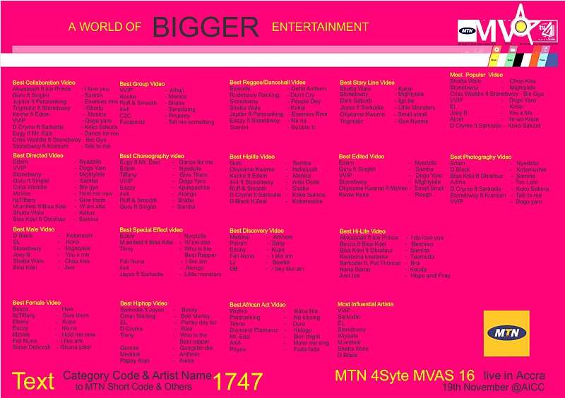 Full List Nominees