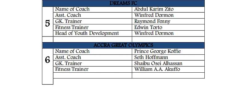 1224201992728-typbsferqm-coaches-2