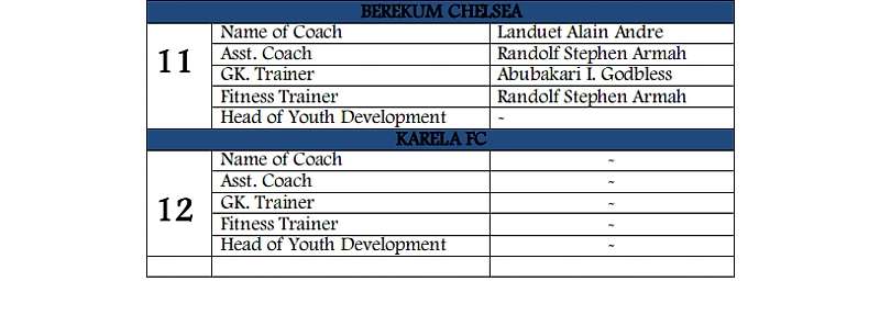 1224201992735-tyobsfer5l-coaches-4