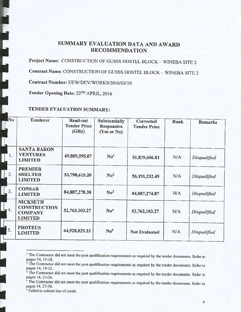 17201861212 uew consult 4