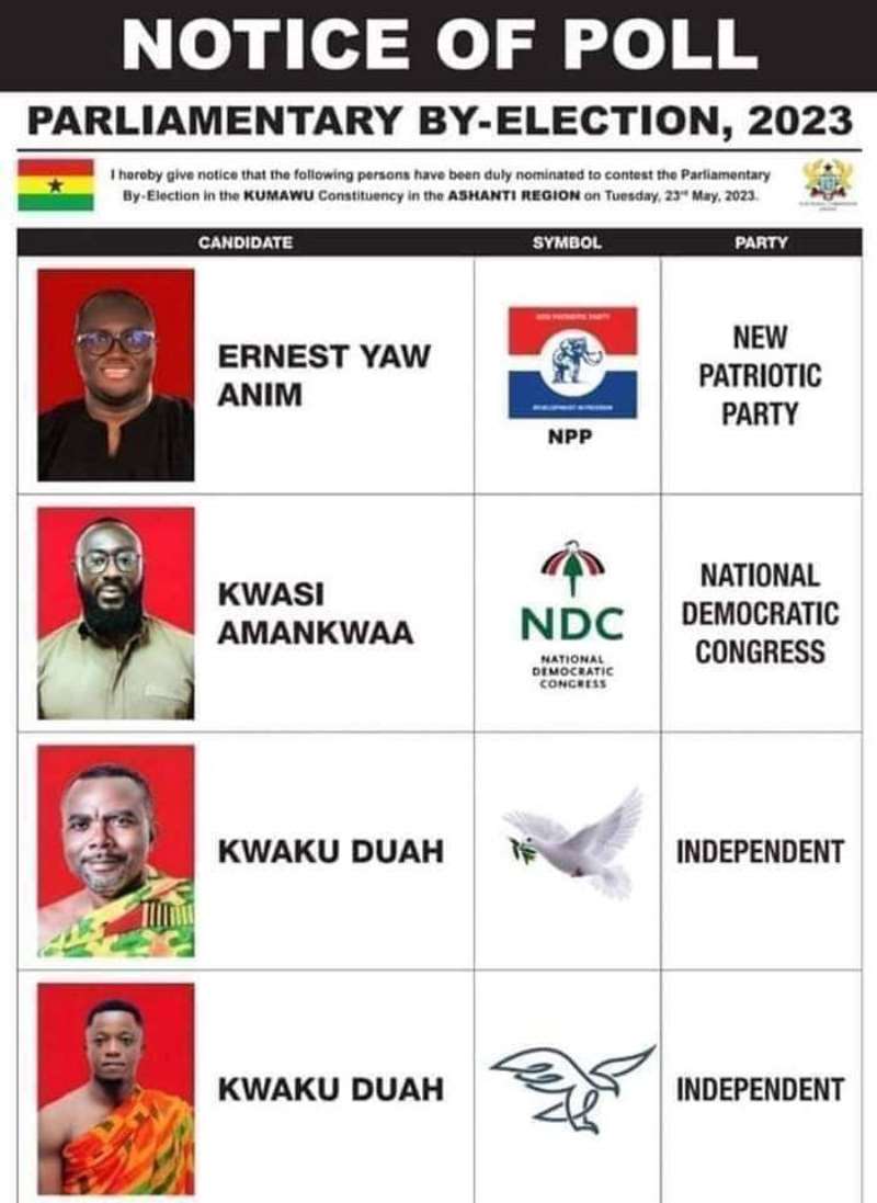 5222023115820-vaqdtgfssn-kumawu-by-election