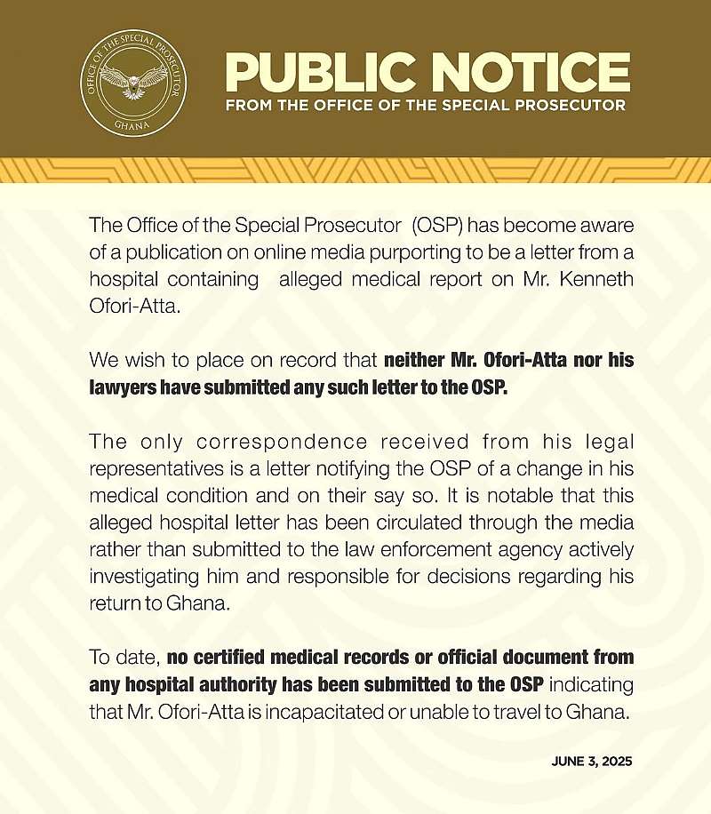 63202531128-m6htk8w331-medical-osp
