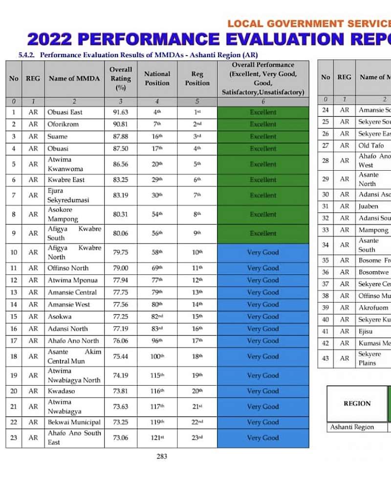 8102023124823-1j041q5ccw-mmdas-ranking.jpeg