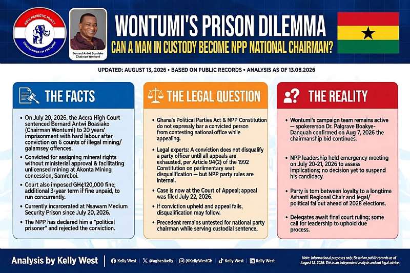 8142026113120-1h830o4aau-wontumis-prison-dilemma.jpeg