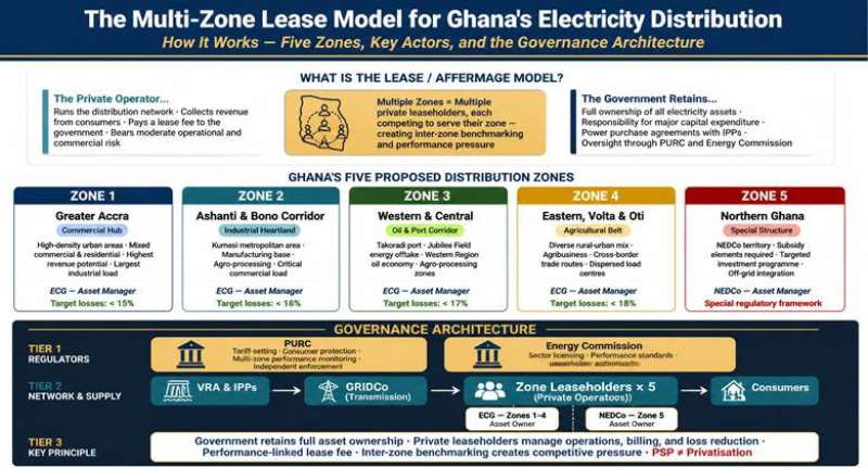 832026124136-i41p266ffa-zone-1--greater-accra