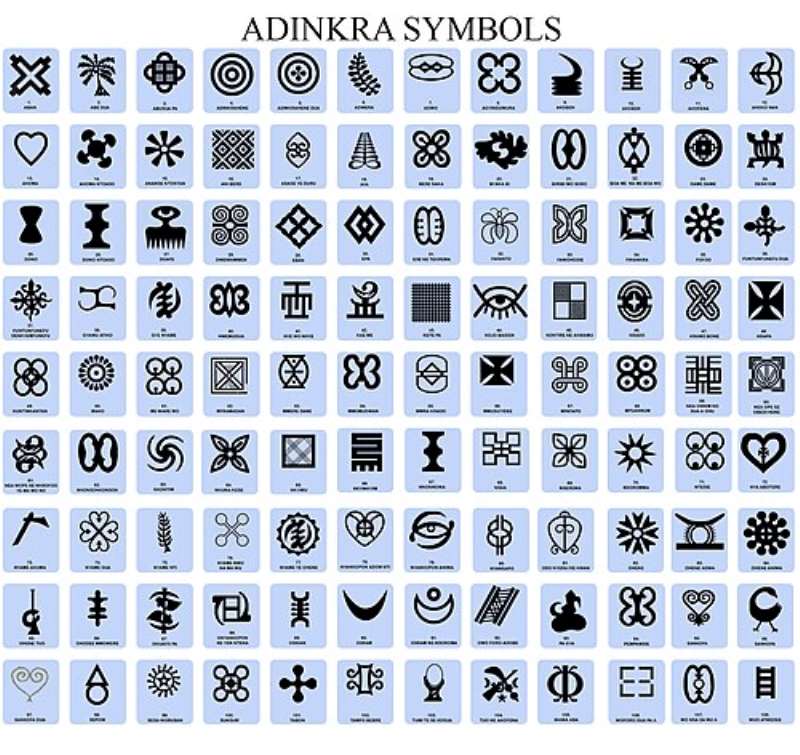912202663306-0f72ylkxxs-gyamanadinkrasymbols