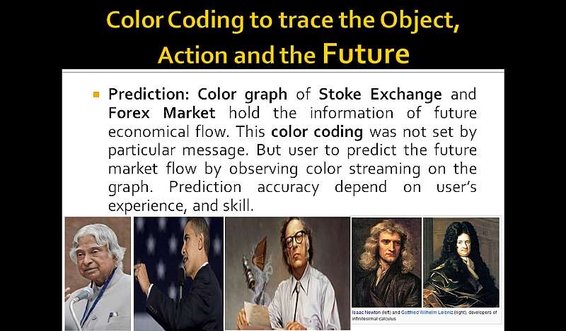 Color Coding to trace the Future: Prediction: Color graph of Stoke Exchange and Forex Market hold the information of future economical flow. This color coding was not set by particular message. But user to predict the future market flow by observing color streaming on the graph. Prediction accuracy depend on user’s experience, and skill.
