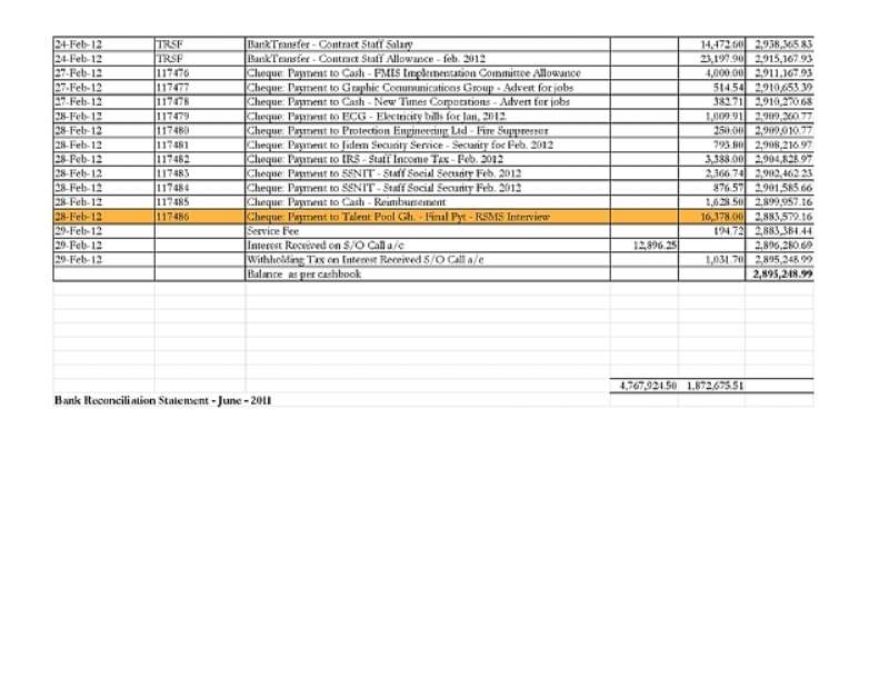 c28jb44ayt diy3con00v 1.1611120 page 21