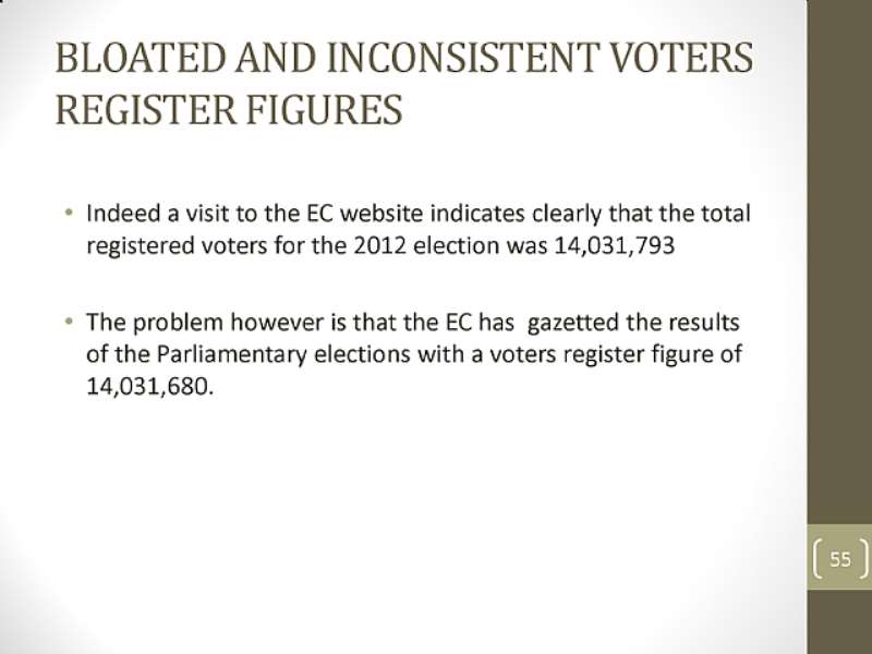 PRESENTATION OF EVIDENCE  FINAL (1) PAGE 55