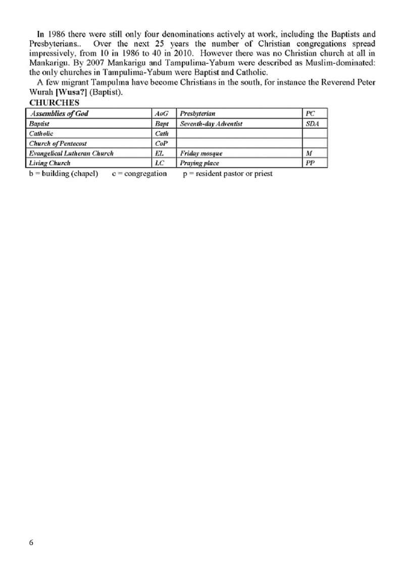 the origin and early history of the tampulima ethnic group page 6
