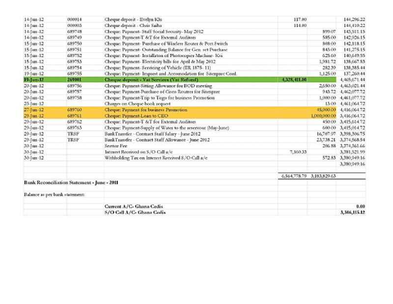 v0rd72gts5 diy3con00v 1.1611120 page 31