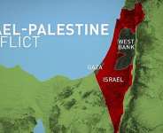 The Israeli-Palestinian Conflict: History and Politics