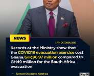 Ghanaians Demand Accountability, Not Political Deflection