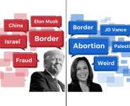 Candidates sound off on hot button issue but have no ideas. (courtesy of palmbeachpost.com)