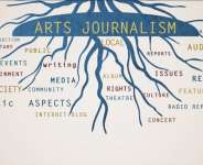 Na journalism y3 adwuma?