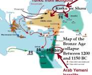 Turkic Shasu and Jehovah Replaced Hebrew Israelite and God