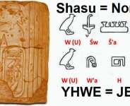Shasu YHWH (Nomad Jews) in Egyptian hieroglyphs