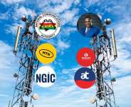 Ghana’s Telecom Policy Crossroads: The Confusion, Weak Structures and Real Risks