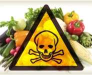 Avoiding pesticide residue in your food
