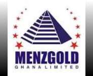 MenzGold Brouhaha: Ponzi Scheme Tops Consumer Fraud In Ghana