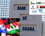 Bank Failures And Regulatory Inertia In Ghana : The Blame Game Commences