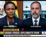 Tit-for-Tat Deportations: Ghana and Israel in Diplomatic Fray